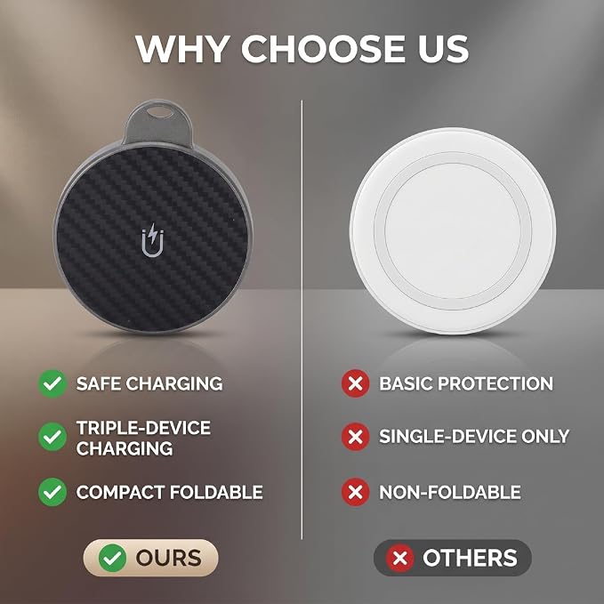 EBTOOLS Wireless Magnetic Charging Pad 15W Fast Charging Pad with Overcurrent Overheating Protection and Compact Folding Design for 17 16 Earphone Watch