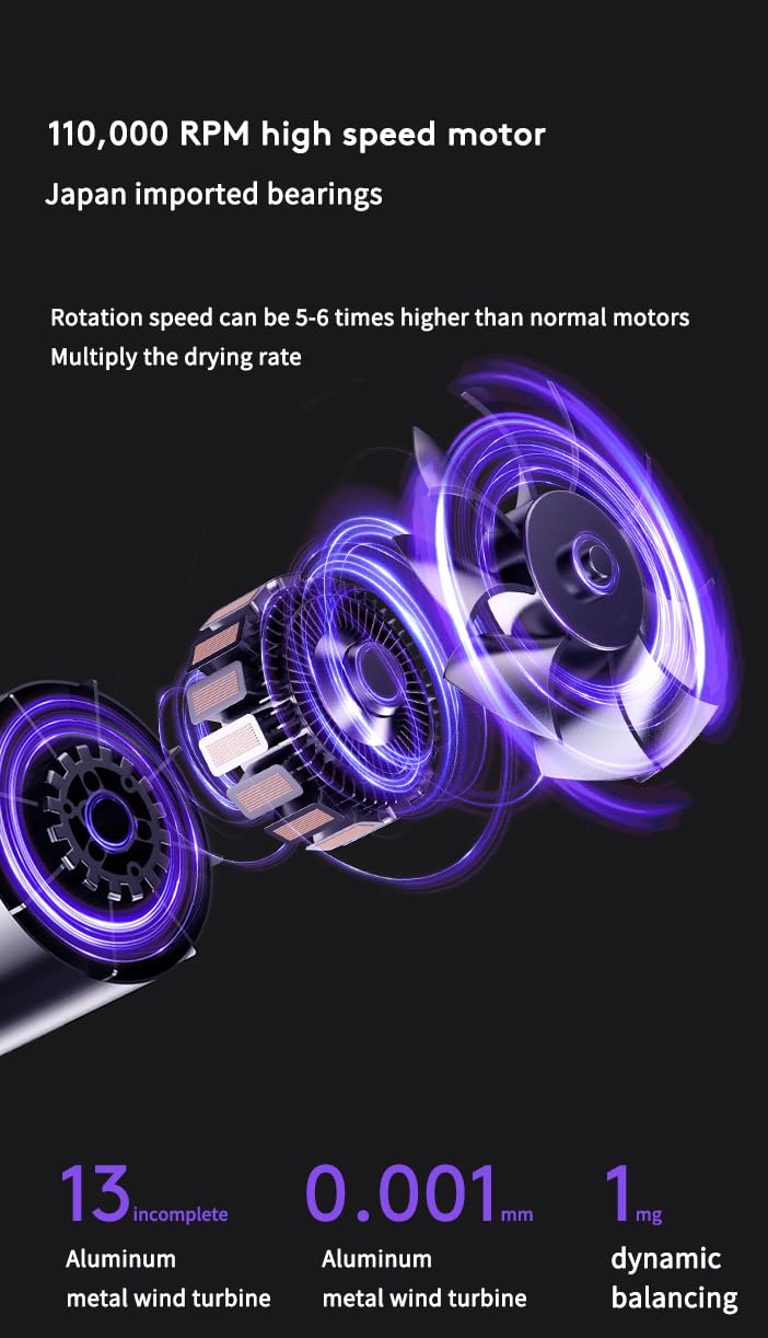 Hair Dryer, 110000 RPM Professional High Speed Blow Dryer Negative Ionic Care Hair Dryer for Fast Drying, Low Noise, HD Display Hairdryer for Curly Straightener, Thermo-Control Hairdryer with Nozzle