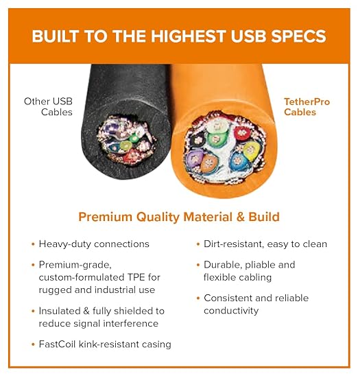 TetherPro USB-C to 2.0 Mini-B 5-Pin 5Gbps Gen 1 15' (4.6m) High-Visibility Orange