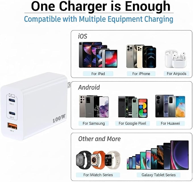 USB C Charger Block 100W (Total Output) 3-Port GaN Fast Charging Station | PPS Type C Plug Brick Compatible with iPhone 17 16 15 14 13 Pro Max MacBook Air iPad Galaxy S26 S25 S24 Plus