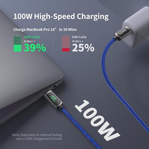 SOOPII USB C to USB C Cable [10FT2-Pack] 100W PD Fast Charging USB C Cable Nylon Braided Type-C Cable with LED Display for lPhone 15/15 Plus MacBook Pro Samsung Galaxy S22/S10 Pixel LG