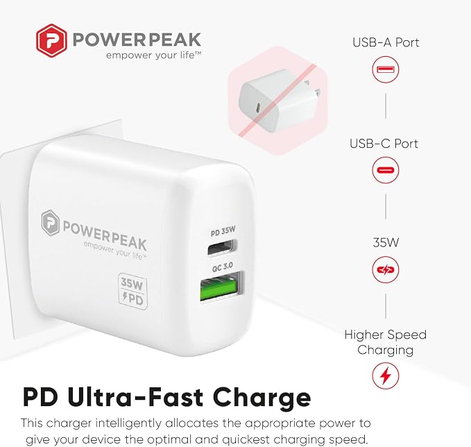 35W Super Fast Charger Dual Port Charger 1 USB-C and 1 USB-A Ports Type C and Type A 6ft. (1.8m) Cable C-C Included | White