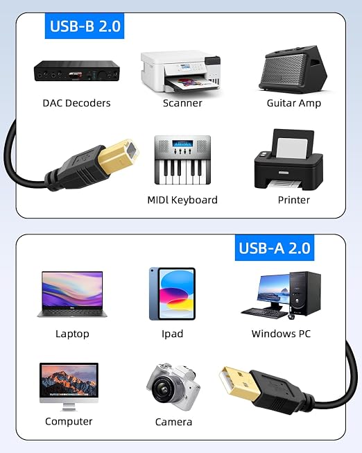 2 in 1 USB Printer Splitter Cable USB A Male to USB B Male Printer Cable with Toggle Switch for 2 Computers Share Scanner Printer.(2.5M/8.2FT)