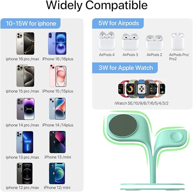 EXW Charging Station, Magnetic Wireless Charger,5 in 1 Fast Mag-Safe Wireless Charger Stand for iPhone 17/Air/16/15/14/13/12 Pro/Max/Mini/Plus, Apple Watch 10/9/ 8/7/6/SE/5/4/3/2 and Airpods 3/2/Pro