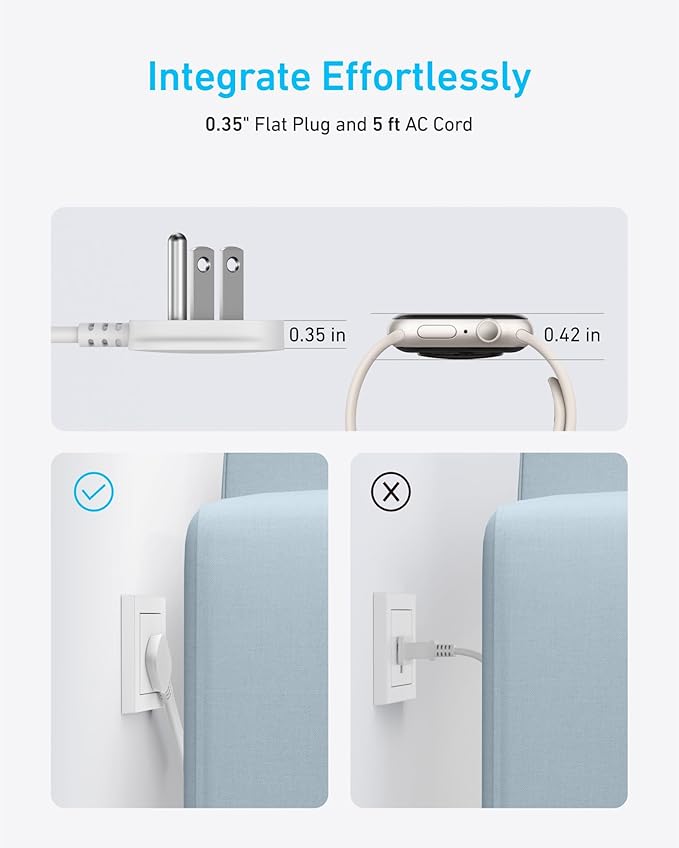 Anker Flat Plug Power Strip(300J), 20W USB-C, 10-in-1 Ultra Thin Power Strip with 6 AC, 2 USB-A/2 USB-C,10feet Extension Cord, Desk Charging Station,Home Office College Dorm Essentials (Pack of 2)