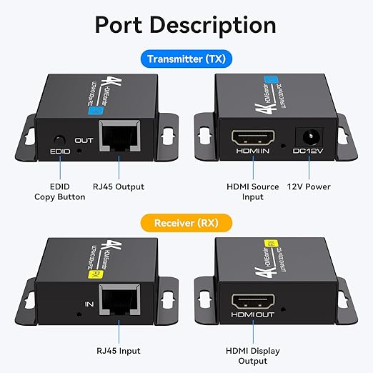 PVBCTCSID 4K HDMI Extender Over CAT6/7 4K30Hz Upto 131ft/40m 1080P Upto 196ft/60m HDMI Balun Over Single Ethernet Support EDID and POC (Power Only Supplied to The TX End)