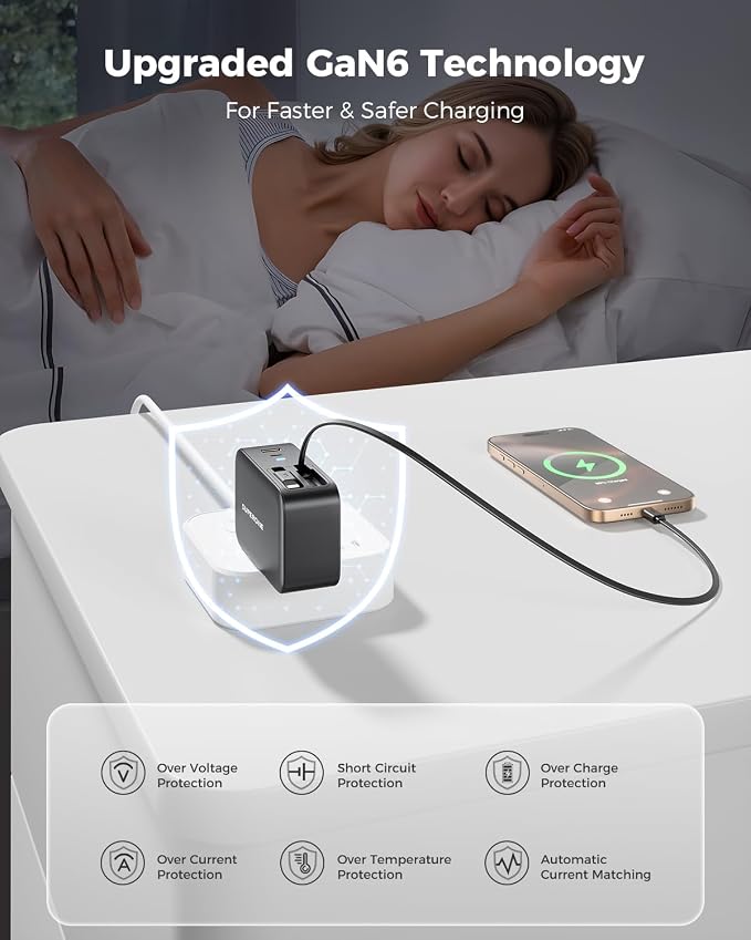 SUPERONE 4 in 1 Retractable Wall Charger with Dual USB C Cables 78W Fast Charging iPhone 17 Retractable USB C Charger with Dual Ports for iPhone 17 Pro Max/16/15/14/13/12 Pad Galaxy Pixel