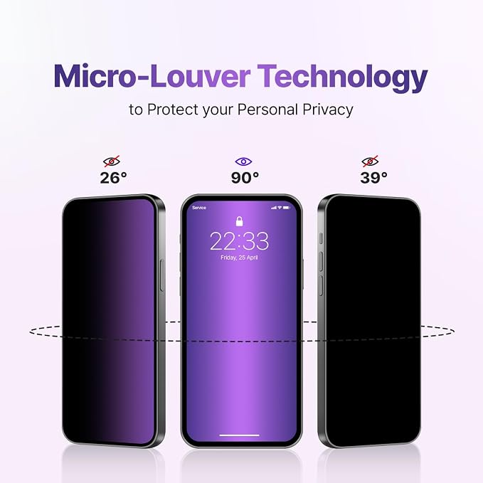 COKER 2PACK Privacy Screen Protector for iPhone 12 Mini Anti Spy 9H Hardness Shatterproof Anti-Scratch Anti-Fingerprint Touch Sensitive PET Film Blue Light Filter Easy Install