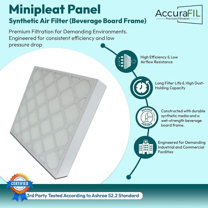 16x20x1 Mini-Pleat Synthetic Panel Air Filter – 1” Beverage Board Frame – MERV