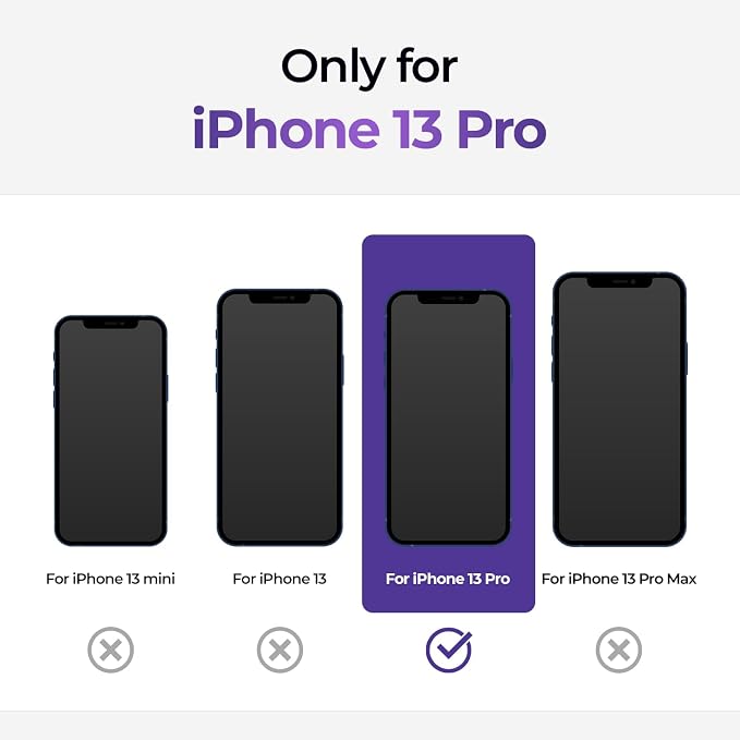 COKER 2PACK Privacy Screen Protector for iPhone 12 Mini Anti Spy 9H Hardness Shatterproof Anti-Scratch Anti-Fingerprint Touch Sensitive PET Film Blue Light Filter Easy Install