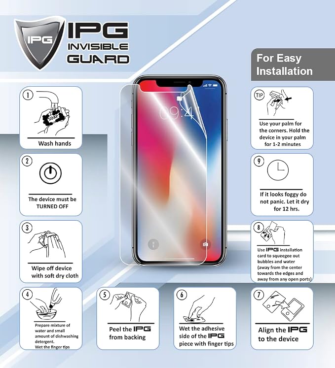 IPG for iPhone 17 Screen + Back Full body Hydrogel Protector Invisible Touch Screen Sensitive Ultra HD Clear Film Anti Scratch Skin Guard - Smooth/Self-Healing/Bubble -Free for iPh17FB