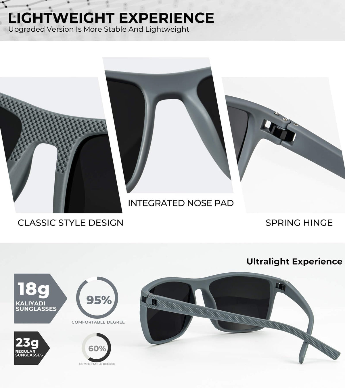 KALIYADI Polarized Sunglasses Men, Lightweight Mens Sunglasses Polarized UV Protection Driving Fishing Golf (Frame Grey|Lens Black/Dark Blue/Red)