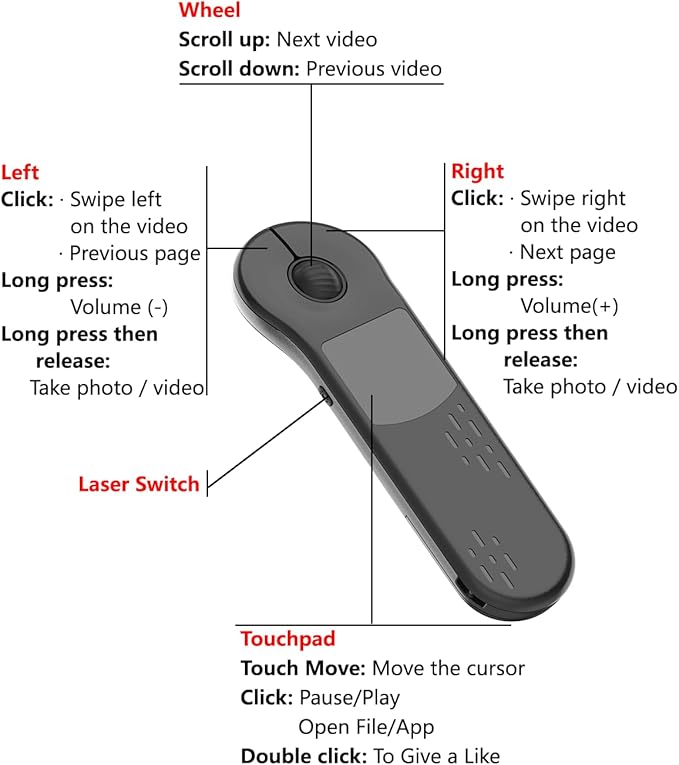 GUVOHUT Air Mouse for PC/iOS/Android with Touchpad Bluetooth 2.4G Remote Control for PowerPoint/Keynote/Tiktok/Camera/Kindle App Rechargeable Wireless Presentation for PPT Pointer (Black)