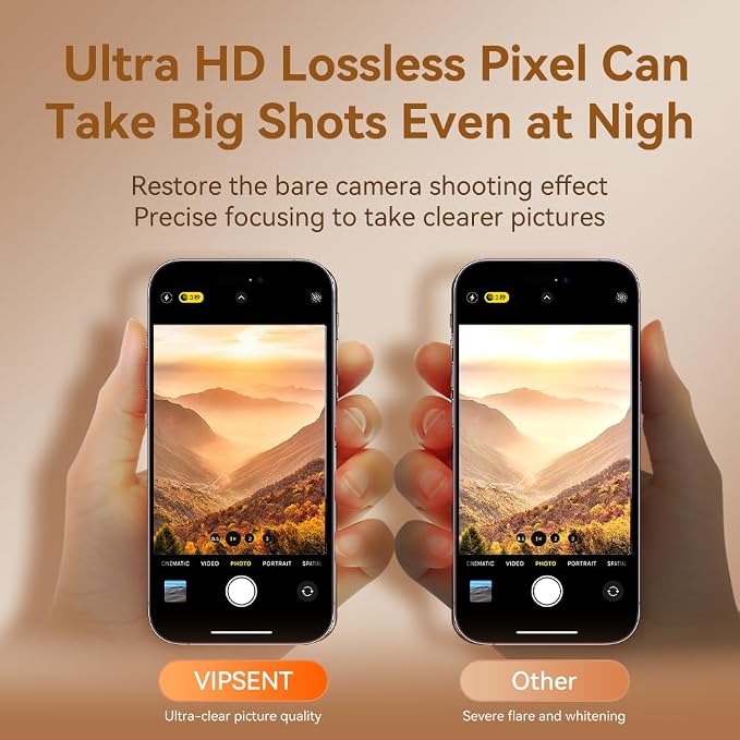 Camera Lens Protector for iPhone 13 Pro 6.1 &amp iPhone 13 Pro Max 6.79H Tempered Glass，Ultra HD Scratch Resistance Easy to Install，Case Friendly，[Does not Affect Night Shots] 3-Pack
