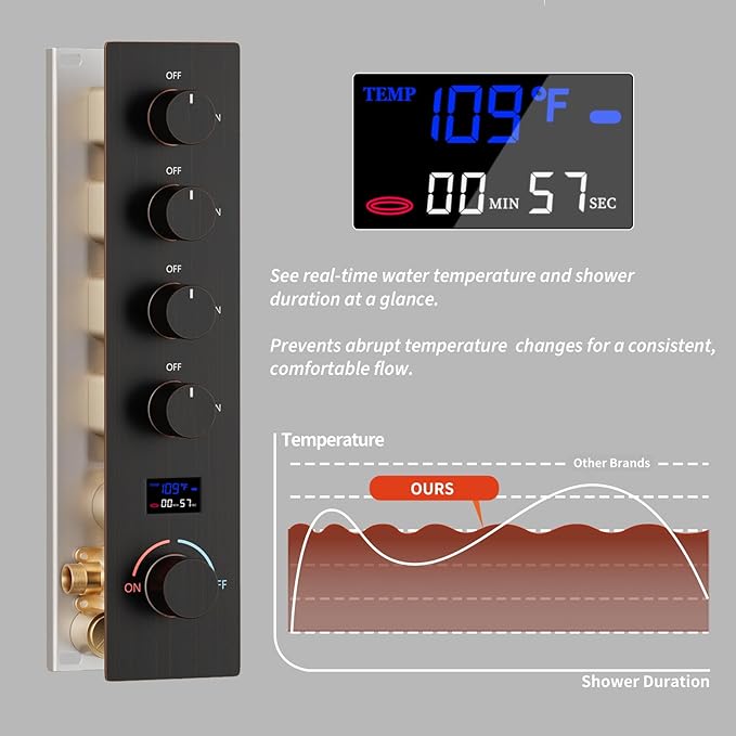 KATAIS Oil Rubbed Bronze Digital Display Shower System with 12 inch Ceiling Mounted Shower Head and Wall Mounted Two Shower Head(8 inch), with Handheld Shower