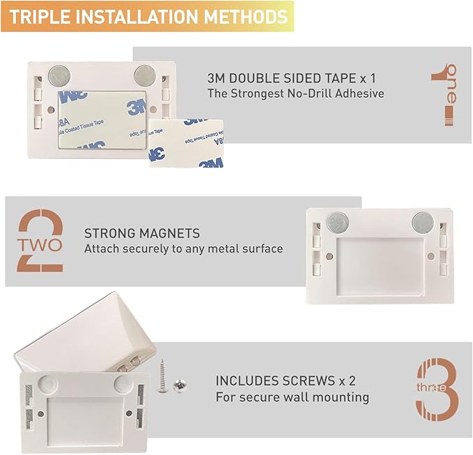 RADIXIUM White Motion Sensor Keyhole Light - Automatic on/Off Infrared LED, Suitable for Front Doors, corridors, Stairs in The Dark | 3-Way Installation（Magnetic Suction、Adhesive and Screw）