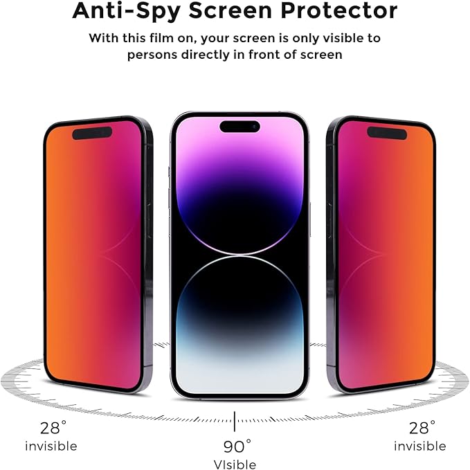 Privacy Screen Protector for iPhone 17 Pro （6.3 inch）- Flexible film Anti-blue light anti-glare anti-scratch filter screenultraviolet