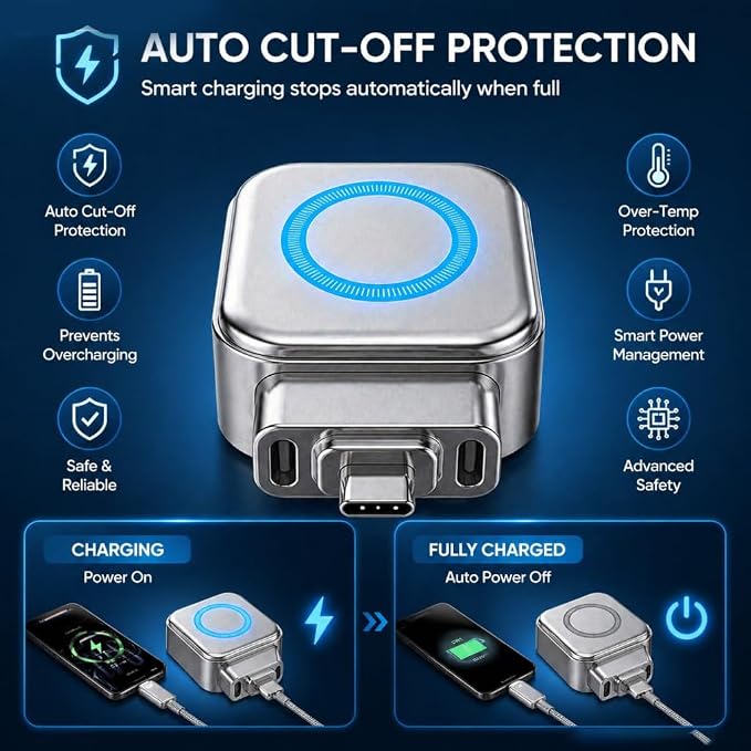 Smart Auto Stop Charging Adapter 140w Auto Shut Off Phone Charger Equipped with A Physical Power-Off Switch Provides Overcharge Protection for High-Power Charging Cables (1pc)