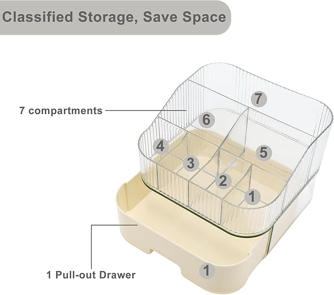 VOCOSTE 1 Set Makeup Organizer with Stackable Drawer, 7 Grids Makeup Organizer for Countertop Vanity, Skincare Organizers Cosmetic Display Cases, Clear White