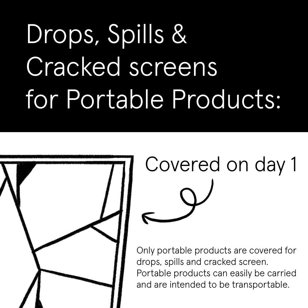 ASURION 4 Year Kitchen Protection Plan ($50 - $59.99)