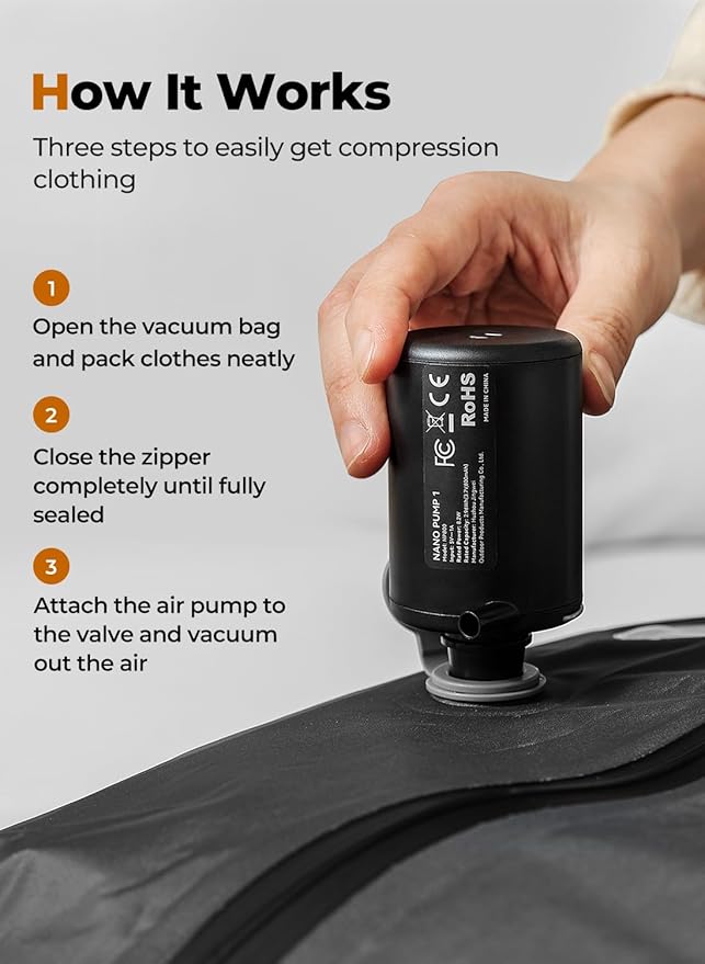 POIXM Vacuum Bags for Travel with Pump, Reusable Space Saver Bag, IP67 Waterproof Vacuum Packing Cubes for Travel Suitcases and Backpack (2PC + PUMP)