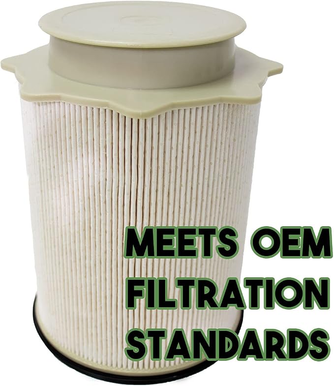 Diesly Pro 6.7L Cummins Fuel Filters | LIFETIME INJECTOR WARRANTY | Replacement