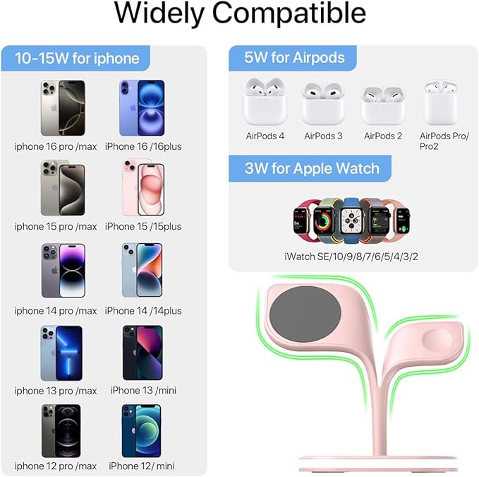 EXW Magnetic Charging Station, 5 in 1 Faster Mag-Safe Wireless Charger Stand for iPhone17/Air/16/15/14/13/12 Pro/Max/Mini/Plus, Apple Watch 10/9/8/7/6/SE/5/4/3/2 and Airpods 3/2/Pro/Pro 2 with LED