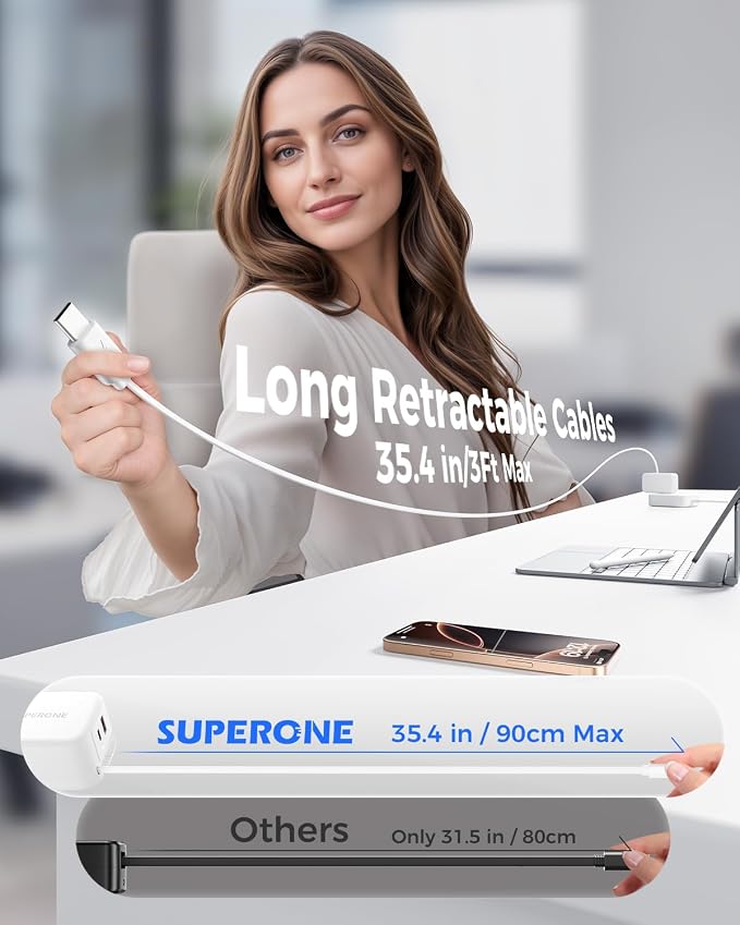 SUPERONE 4 in 1 Retractable Wall Charger with Dual USB C Cables 78W Fast Charging iPhone 17 Retractable USB C Charger with Dual Ports for iPhone 17 Pro Max/16/15/14/13/12 Pad Galaxy Pixel