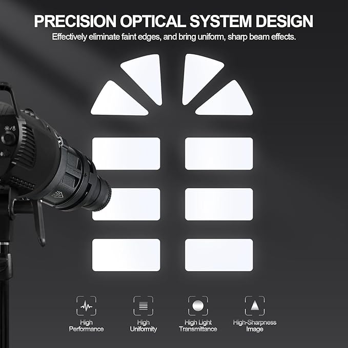 Alluneitter S-80 Bowens Mount Optical Conical Snoot Spotlight Kit. Adjustable Focus 38°Lens, Lighting Shape Changeable; for Photography, Studio Video, Compatible with Various LED Lights and Strobes