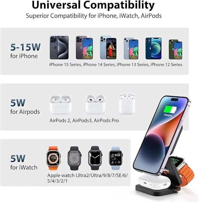 3 in 1 Magnetic Wireless Charger Stand Fast Charging Dock for iPhone 16 15 14 13 12 Compatible (Black)