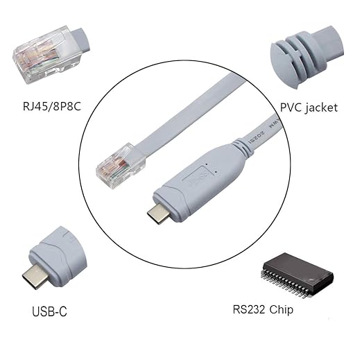 FTDI Chip Console Cable - USB Male to RJ45 Male 10FT (3m) for PCs Laptops Router and More