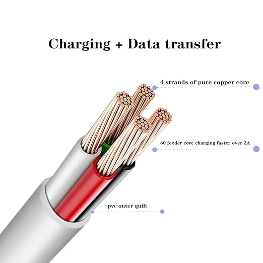 3-Pack 10 FT Cable Replacement for Ring Indoor Cam - USB-A to Micro USB Charger Cord White