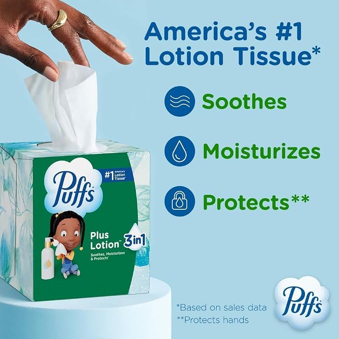 Puffs Facial Tissues Plus Lotion 24 Family Rectangle Boxes 124 Facial Tissues per Box Allergies and Colds (Packaging May Vary)