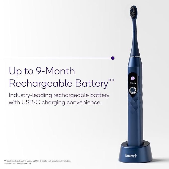 Burst Pro Sonic Advanced Electric Toothbrush for Adults (Blue) | Soft Bristles | 33,000 Vibrations | Long-Lasting Battery and Multiple Brushing Modes