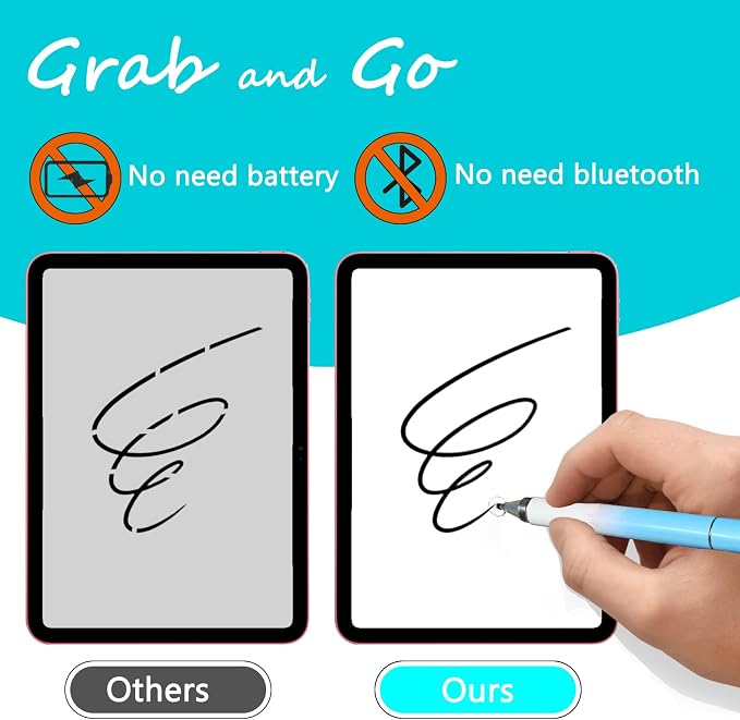 Penyeah Stylus 4-in-1 Stylus Pen for Touch Screen High Precision and Sensitivity DiscMesh2 Sized Rubber Tips Universal for iPhone/iPad/Android/Samsung/HP Tablets All Capacitive Touch Screens-Blue