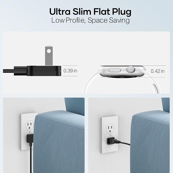 8-Port Multi Charging Stations 200W with Flat Plug Braided Power Cord and On/Off Switch- USB Charging Hub for iPhone iPad MacBook and More- 65W C Port Power Adapter for Laptops