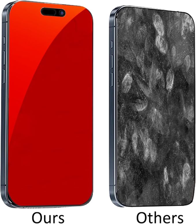 2 Pack for iPhone 13 Pro Max / 14 Plus Privacy Screen Protector Anti spy Tempered Glass Gradient Colorful Anti blue Light Film 6.7 inch