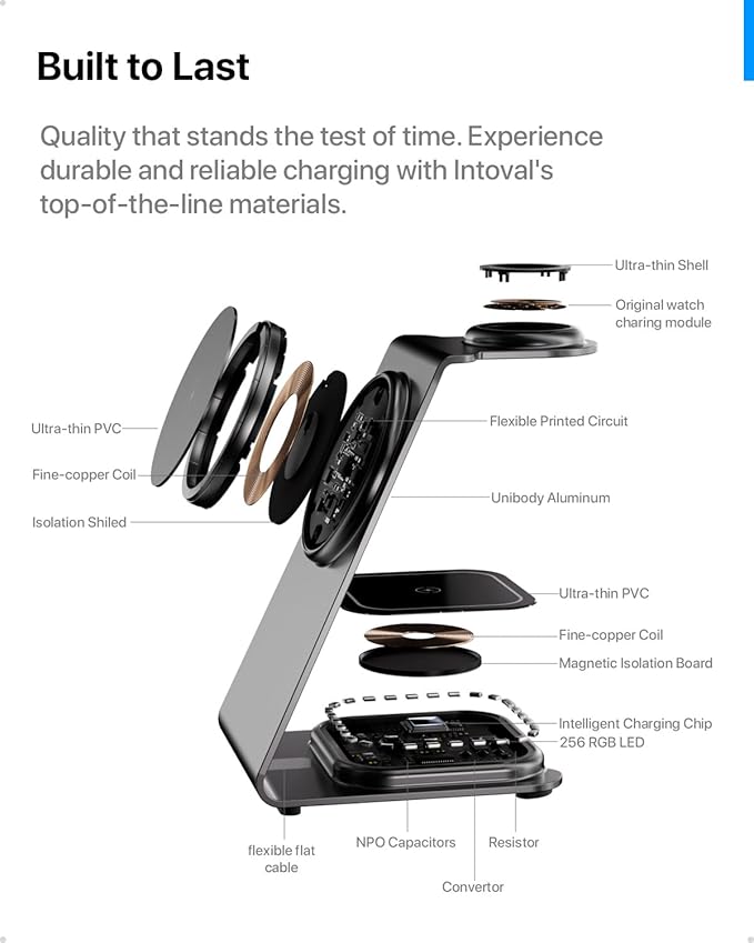 Intoval 3 in 1 Wireless Charging Station for Magsafe, Magnetic Charger for iPhone 16 15 14 13 12 Pro Max, Wireless Charger for Apple Watch 10 Ultra SE 9 8 7 6, for AirPods 4 Pro 2 3 (Desert)