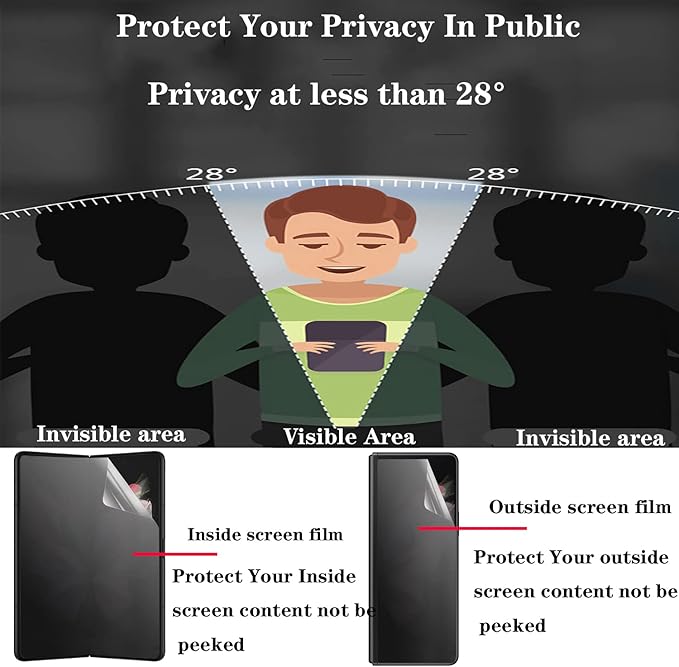 2+2 Pack Privacy Matte Screen Protector for Google Pixel 9 Pro Fold Anti-peep 1PCS Outside +1PCS Inside Soft Film+2 PCS Lens Protector