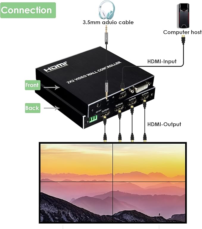 Video Wall Controller, 4K HD Display Seamless Splicing Processor with RS232, Input, 4 Way Audio Output 180° Rotate TV Wall Display 2x2 1x2 1x3 1x4 2x1 3x1 4x1 (US Plug)