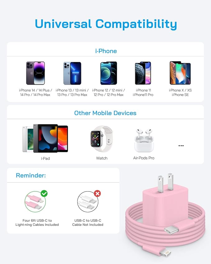 AISNI iPhone Charger Fast Charging 4 Pack 20W PD USB C Charger Block with 6 FT MFi Certified iPhone 14/13 Fast Charging Cable Compatible for iPhone 14/13/12/11 Pro Max/Xs Max/XR/XiPad-Blue