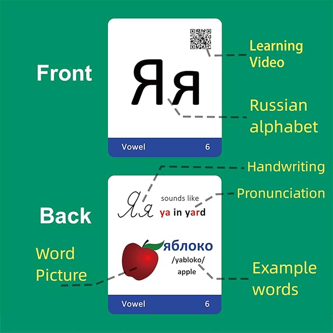 Russian Alphabet Learning Flash Cards | Educational Cyrillic Language Learning |Learning Videos & Pictures for Memory & Sight Words