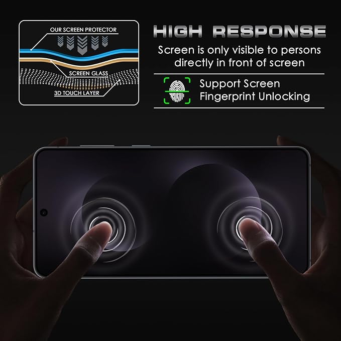 4 Pack Nothing Phone (3a) Pro 5G Privacy Screen Protector 2 Pack Privacy Tempered Glass Film and 2 Pack Camera Lens Protector Anti-Spy Protection for Nothing Phone (3a) Pro 5G Screen Protector
