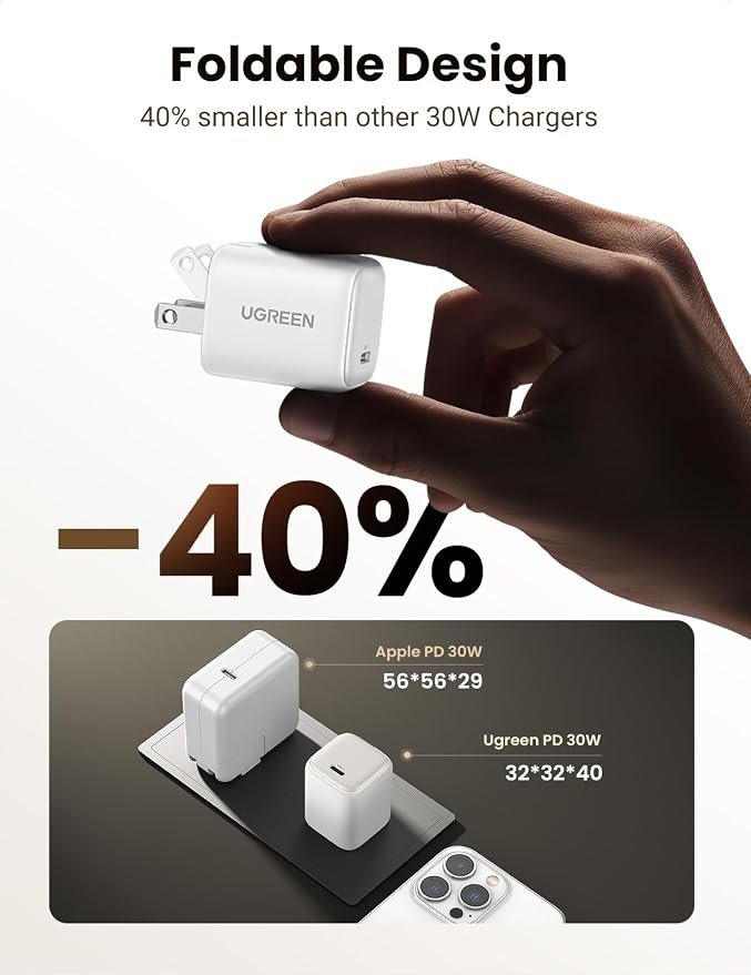 UGREEN 30W USB-C Charger Bundle White + Light Purple Fast Charger Combo Compatible with iPhone 16/15/14/13 Galaxy S25/S24 iPad MacBook Air Pixel