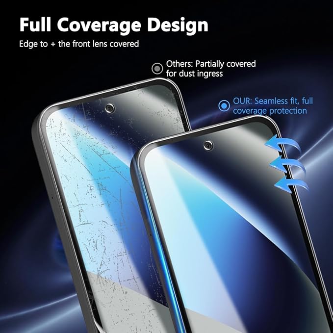 for iPhone 17 Pro Max Back Screen Protector Flexible Film Not Glass with Camera Lens Protector 2+2 Pack Self-Healing Anti Scratch HD Clear Soft TPU Protective Hydrogel Film