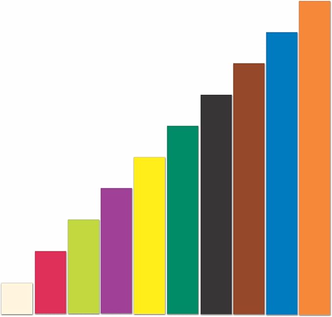 Learning Resources Magnetic Cuisenaire Rods, Early Match Concepts, School Supplies, Multicolor, 64 Pieces