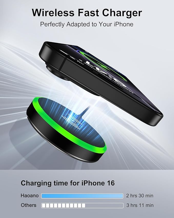 Pixel 10 Pro XL 10a Magnetic Wireless Charger Fast Charging Pad for Google | 15W Magsafe Wireless Charger Mat with 3ft USB-C Cable for Pixel 10 10 Pro XL 10Pro Fold 10a 9 8 7， Samsung S26 Ultra
