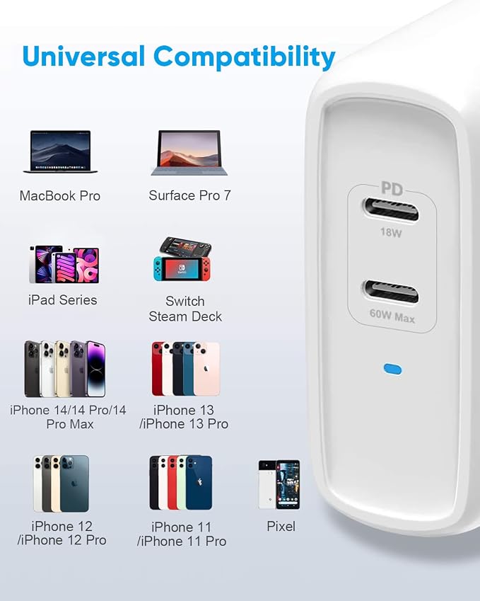 USB C Wall Charger PowerLot 68W 2-Port GaN PD 3.0 USB C Charger Block 60W USB C Power Adapter for MacBook Pro Fast Wall Charger for iPhone 15 pro maxiPhone14/13/12 Pro Max iPad ProiWatchiPods