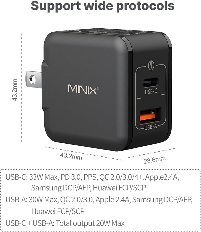 165W Gan Charger with Small 33W Charger