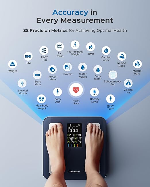 Masmssm Smart Scale for Body Weight, FSA&HSA Eligible, Bathroom Digital Weighing Scale with 8-in-1 Large Display, 22 Metrics with BMI, Body Fat, Heart Rate, Compatible with iOS & Android
